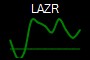 LAZR